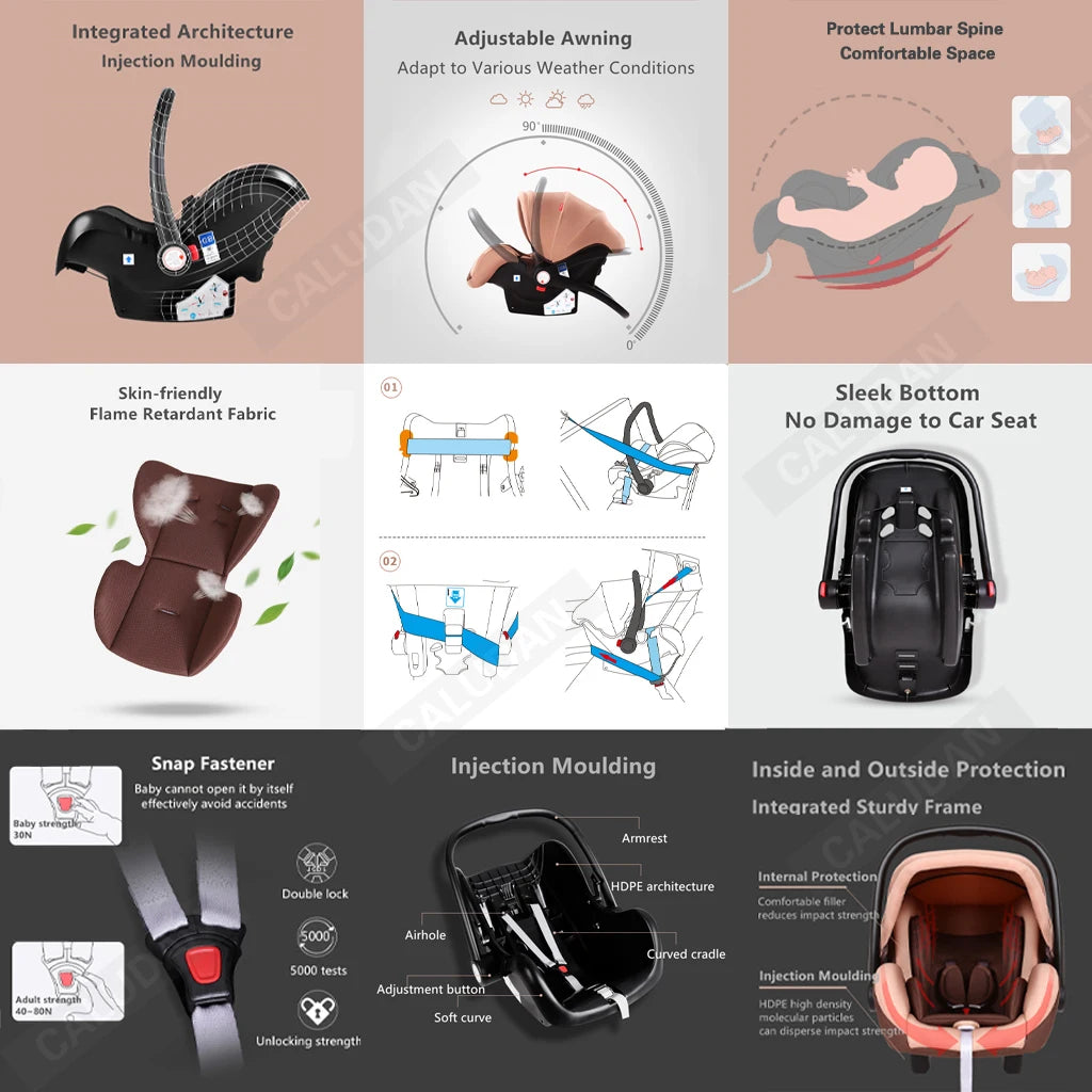 🌟Reise-Buggy – Flexibel, sicher & ideal für unterwegs