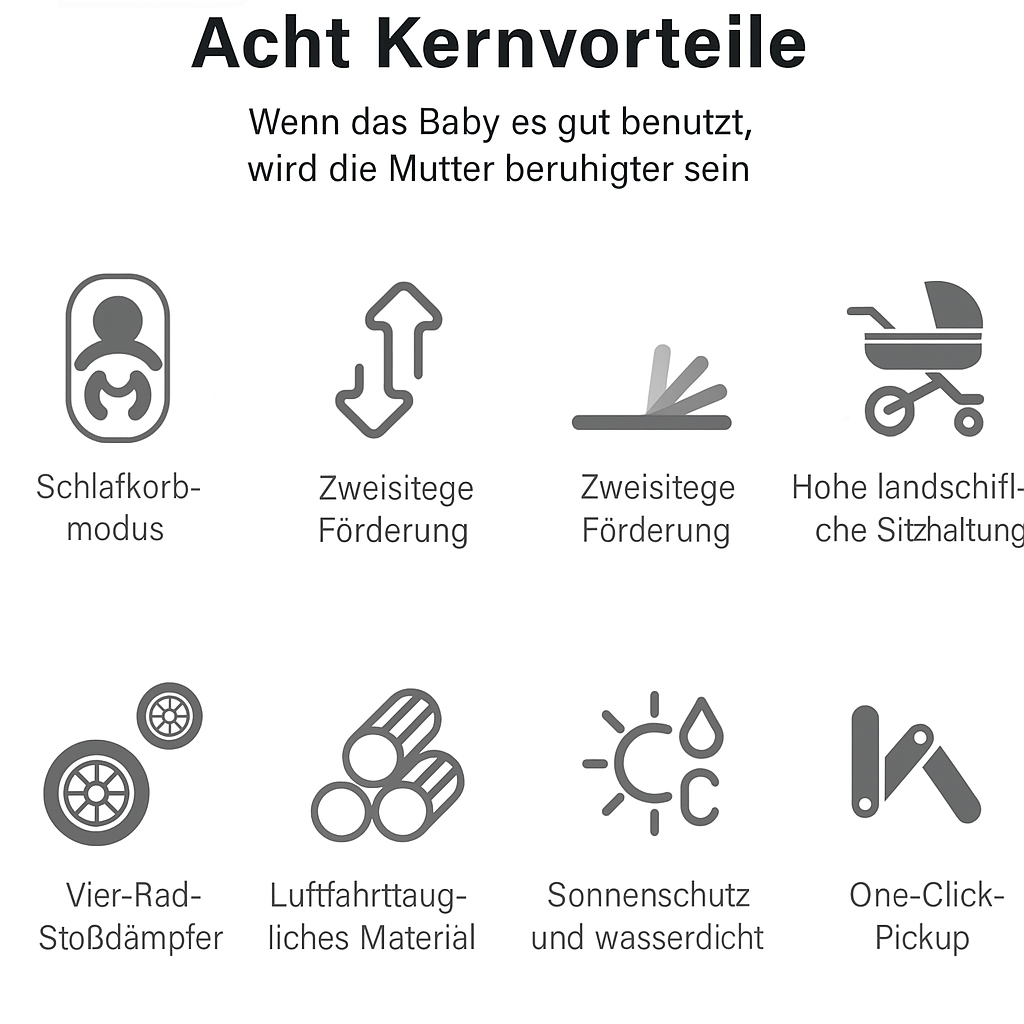 X1 Luxurious 3 in 1 Kinderwagen